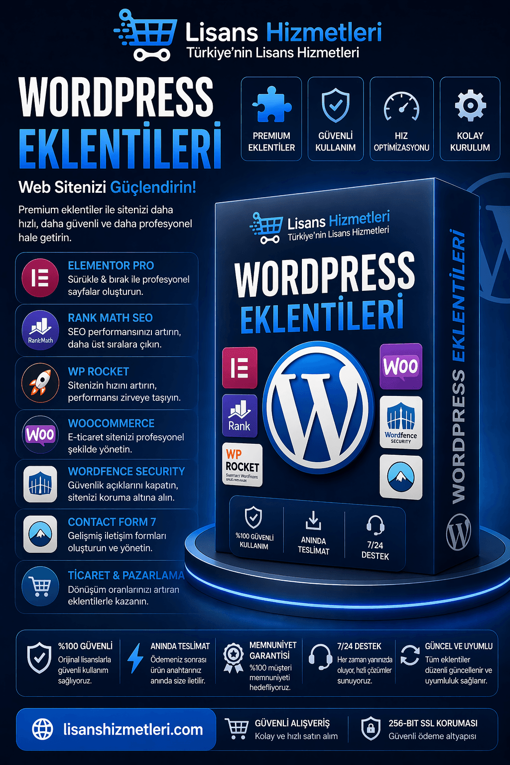 WordPress Eklentileri