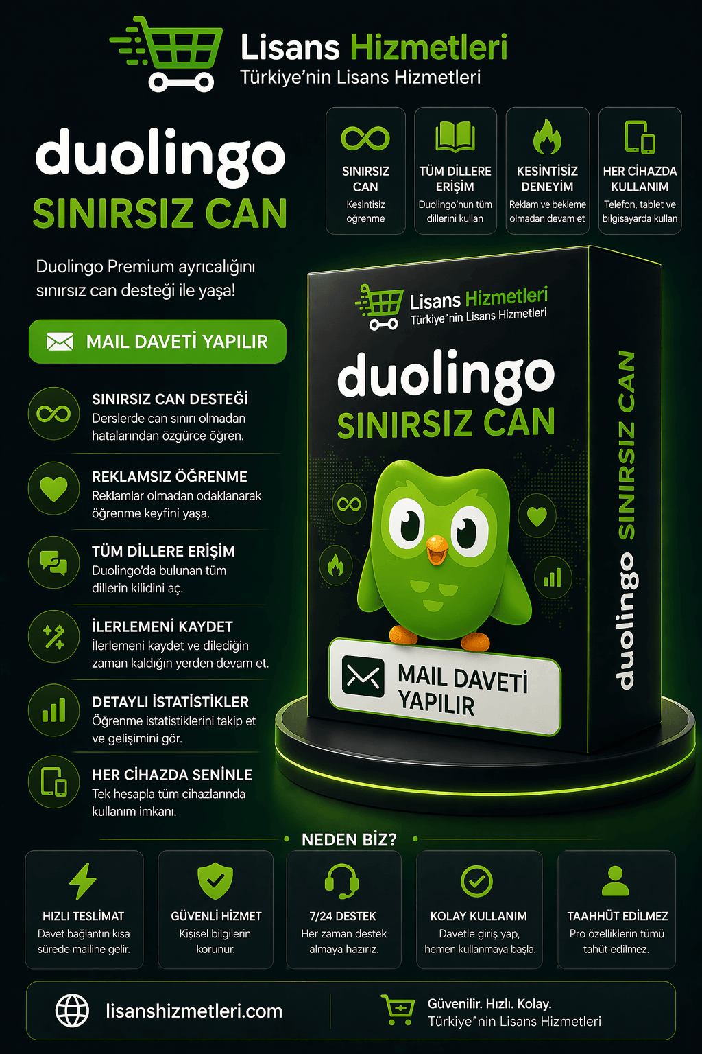 Duolingo Edu Üyeliği