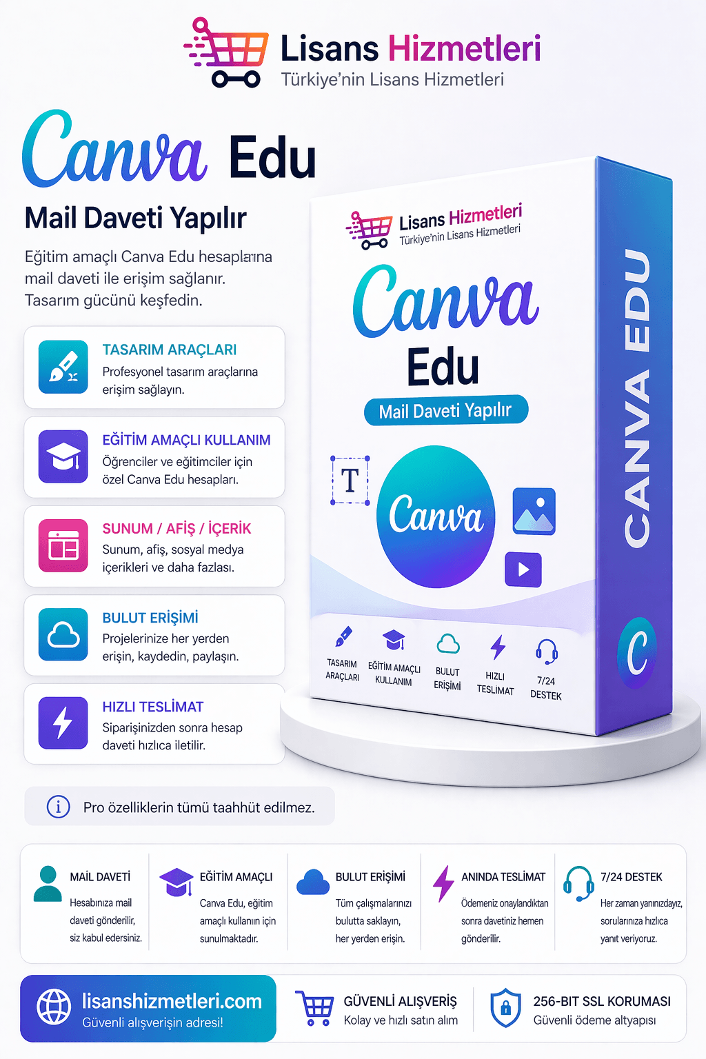 Canva Servisleri