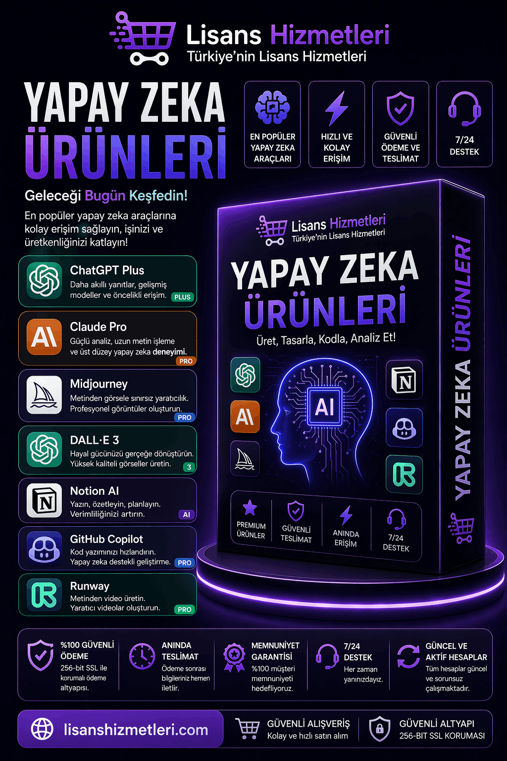 Yapay Zeka Ürünleri